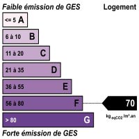 Ges